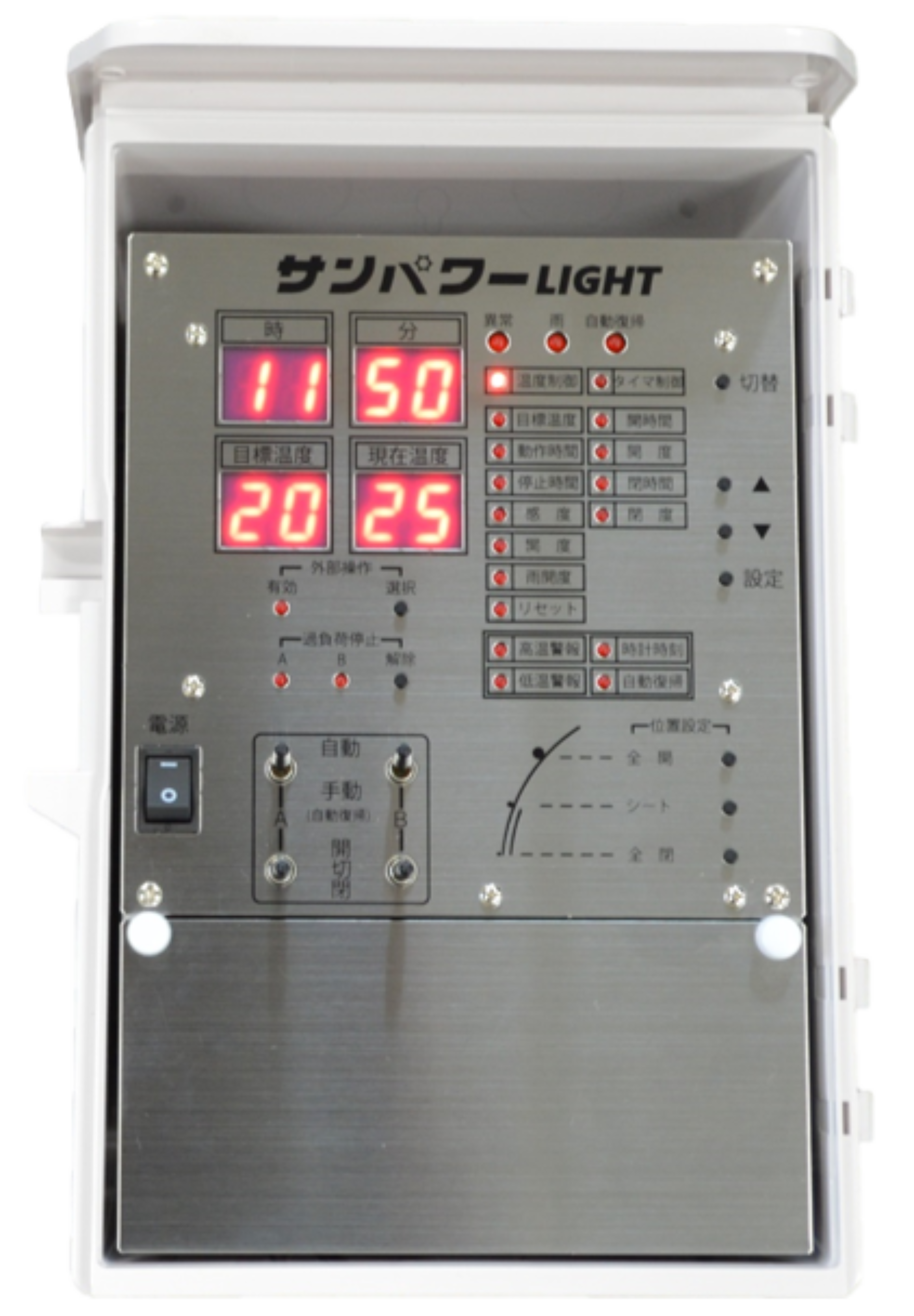 自動開閉装置サンパワーLIGHT